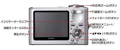 FinePix F10購入記