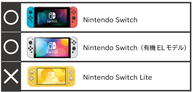 株式会社 HORI | タフポーチ プラス for Nintendo Switch ホワイト