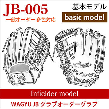 オーダー】【内野手】硬式WAGYU JB(和牛JB)多色オーダーグラブ JB-005