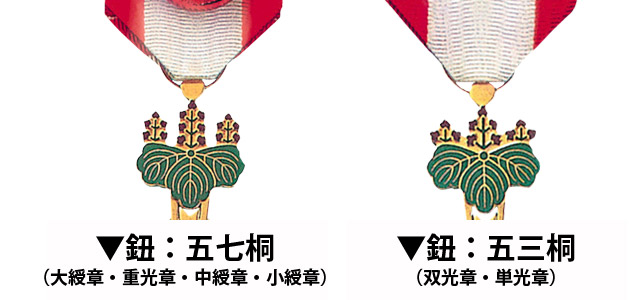 旭日章とは