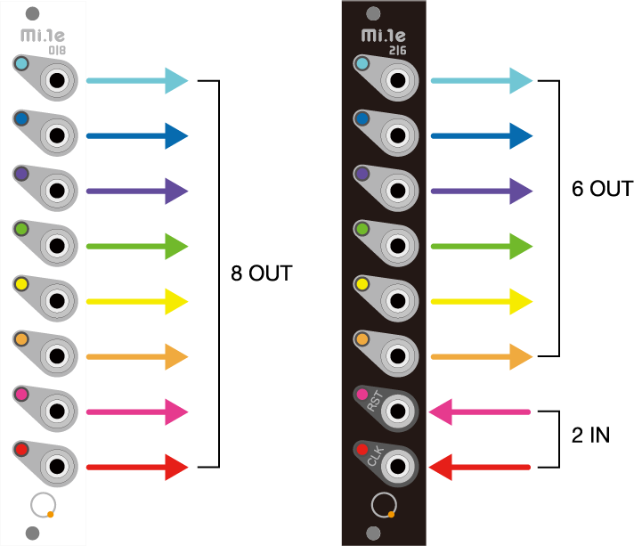 mi1e | Quicco Sound