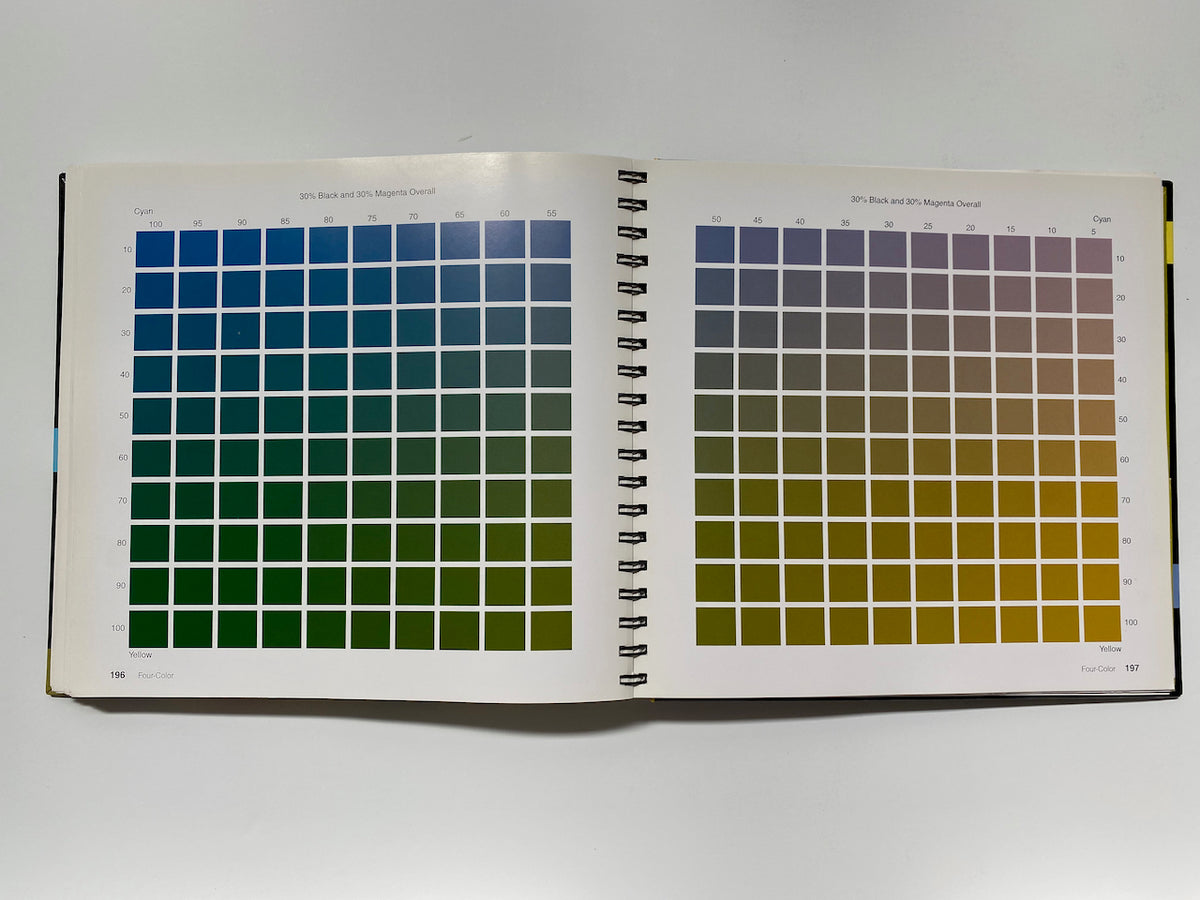 Process Color Manual, 24,000 CMYK Combinations for Design