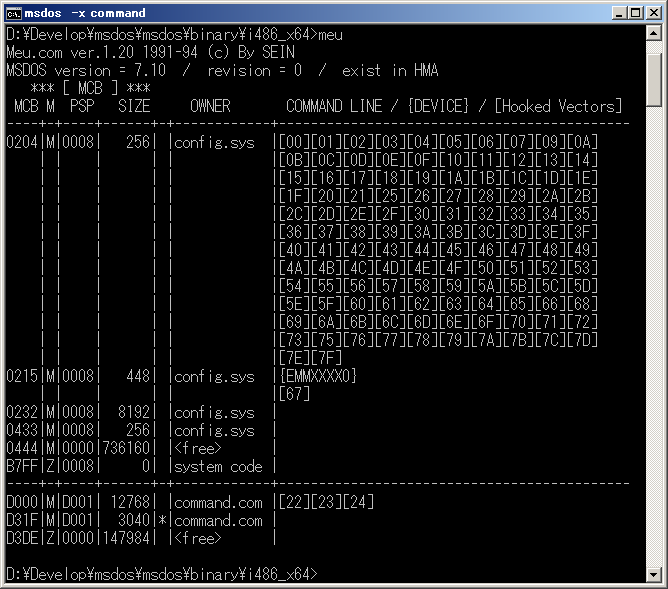 MS-DOS Player for Win32-x64 謎WIPページ