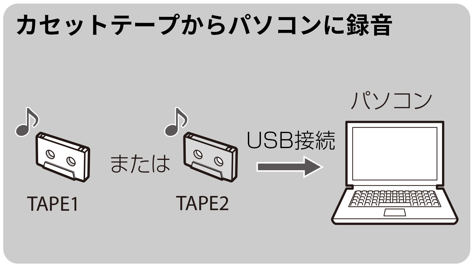 W-1200 | 特長 | TEAC - プレミアムオーディオ