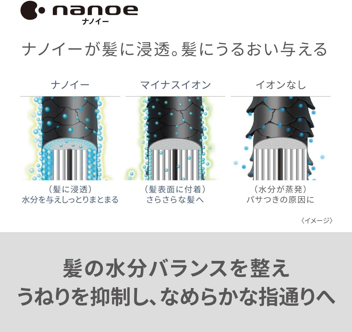 楽天市場】パナソニック ヘアドライヤー ナノケア ナノイー 静電気抑制