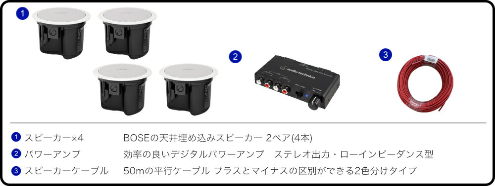 楽天市場】BOSE 天井埋め込みスピーカー 白 4台セット 店舗BGM等に
