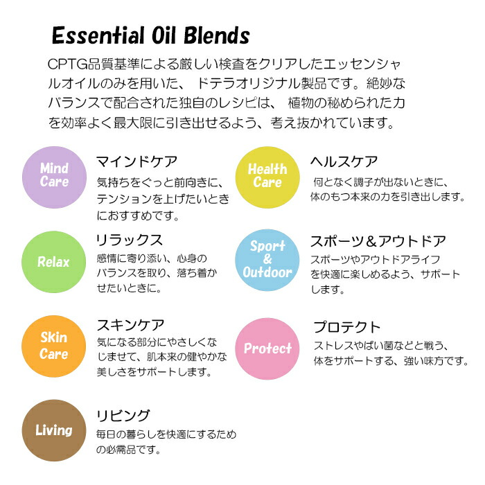 楽天市場】【平日15時まで/当日出荷】ドテラ doTERRA メリッサ 5ml