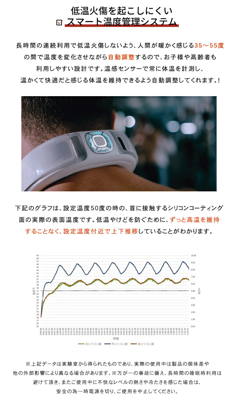 楽天市場】Metaura メタウラ 首に掛けるクーラー ネッククーラー 首