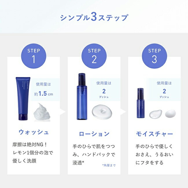楽天市場】オルビス クリアフル 4ステップセット 洗顔料 洗顔フォーム