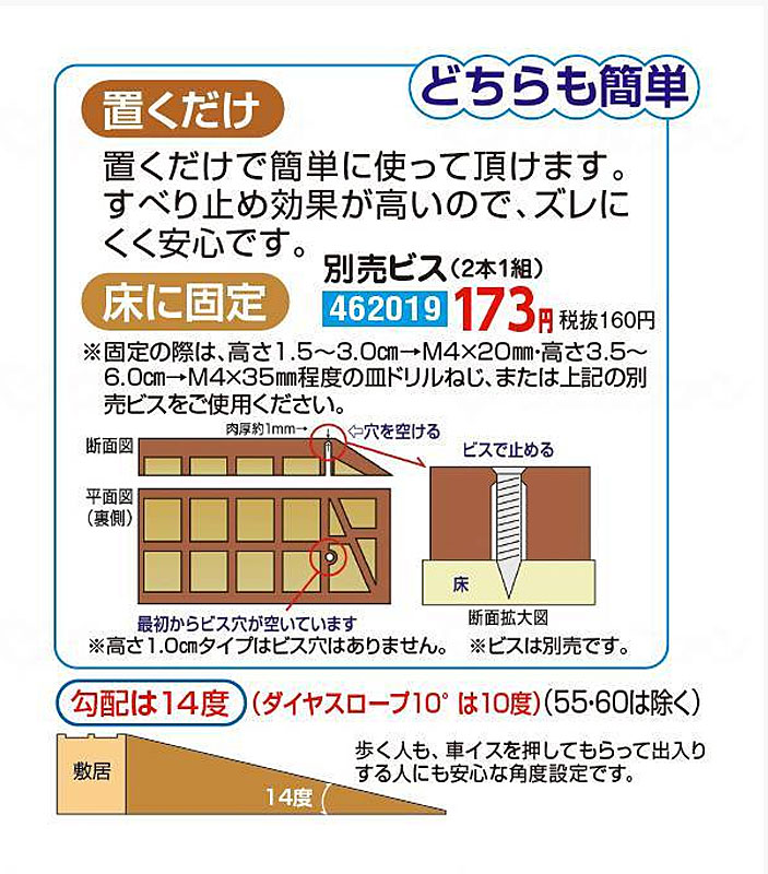 楽天市場】シンエイテクノ 段差解消スロープ ダイヤスロープ高さ9.0cm