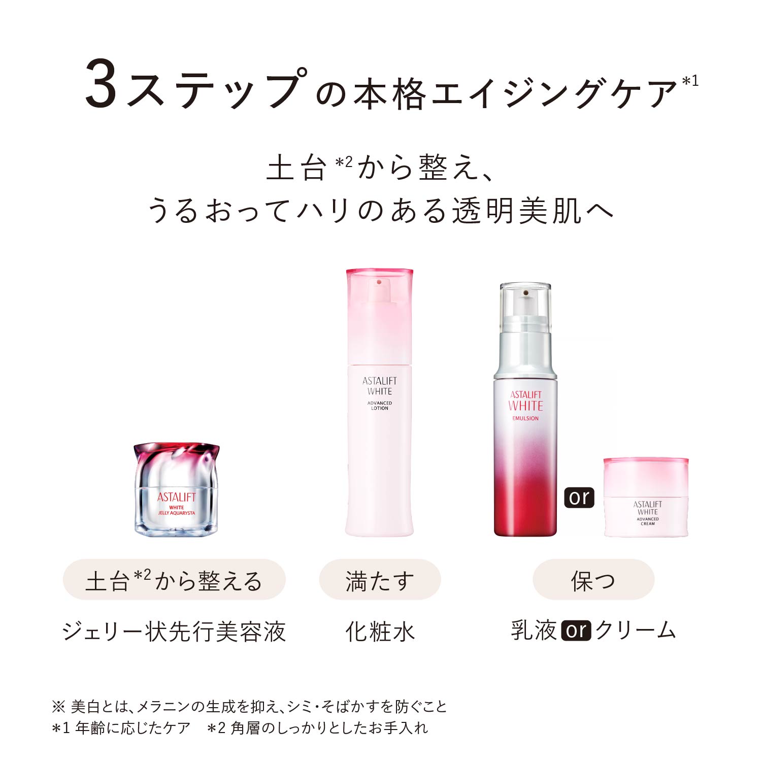 楽天市場】アスタリフト ホワイト アドバンスドクリーム 30g 付け替え