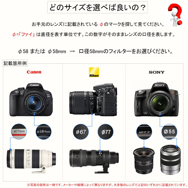 楽天市場】UVフィルター レンズフィルター カメラフィルター 口径52mm