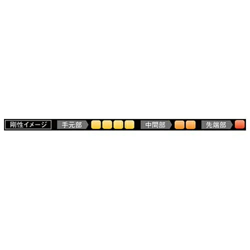 楽天市場】YAMAHA ヤマハ スリーブ付シャフト USTマミヤ アッタス