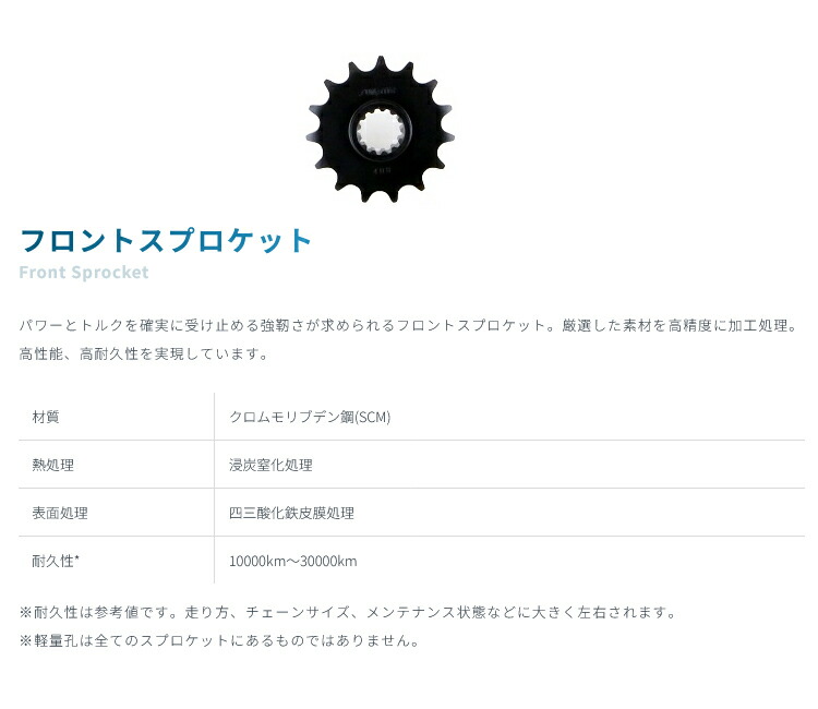 楽天市場】☆SUNSTAR サンスター KS37701 KS37702 KS37703 チェーン