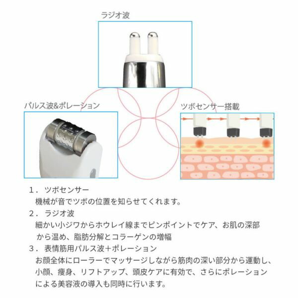 楽天市場】certa ケルタ ツボセンサー搭載美容機器 ラジオ波エレクトロ
