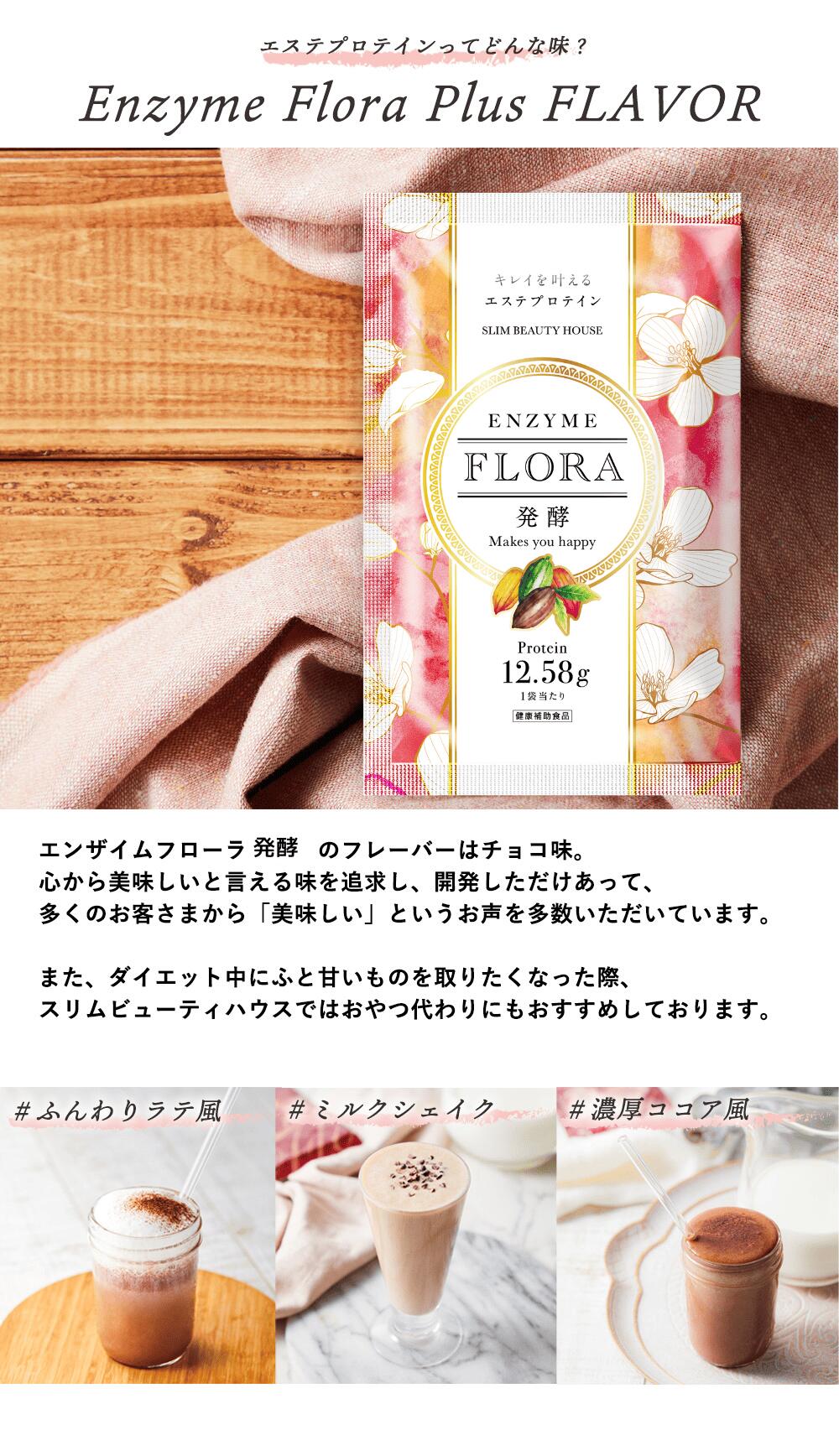 スリムビューティハウス エンザイムフローラプラス