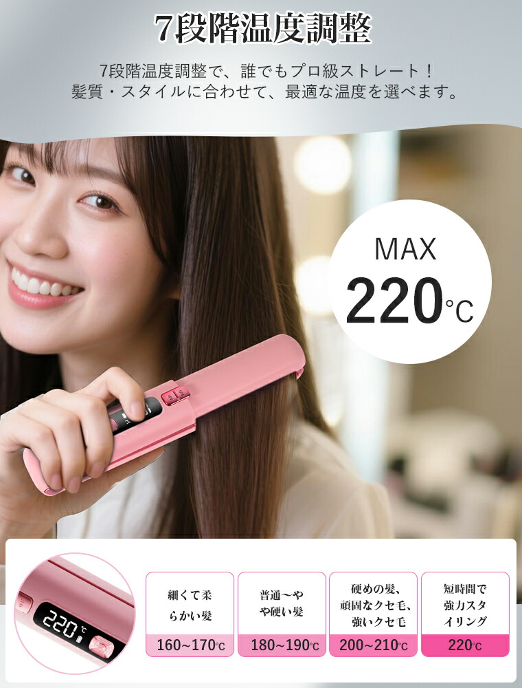 楽天市場】2026年最新ストレートアイロン ヘアアイロン コードレス