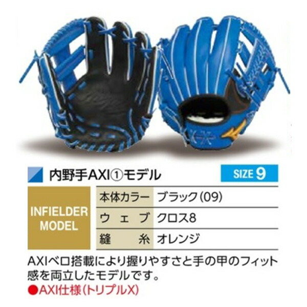 楽天市場】ミズノプロ オーダーグラブ 硬式グローブ 基本モデル 内野手