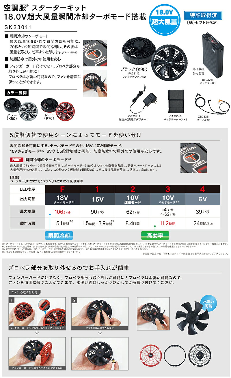 楽天市場】空調服(R) 18.0V ファン・バッテリーセット スターター