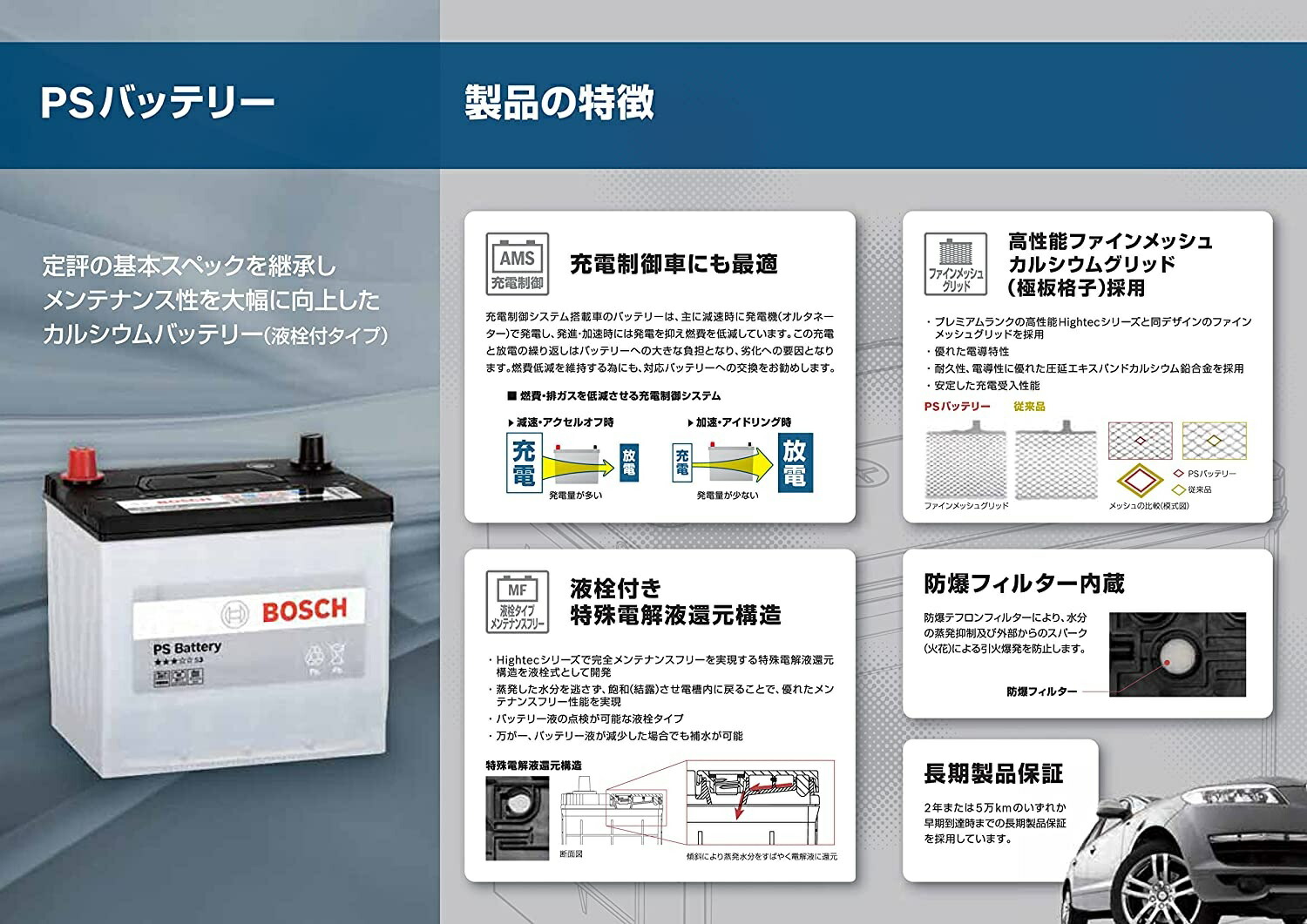 楽天市場】BOSCH ボッシュ バッテリー PSR-55B24L 国産車用 自動車