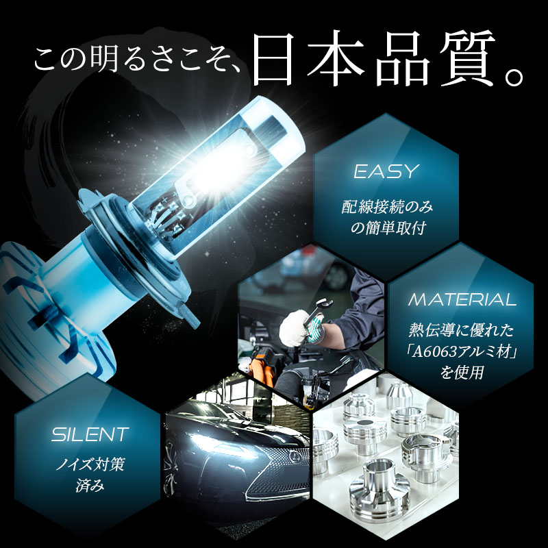 楽天市場】【2年保証】LEDヘッドライト H4 ハイスペックモデル 日本製