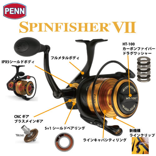 PENNスピニングの象徴「スピンフィッシャー」がフルモデルチェンジ