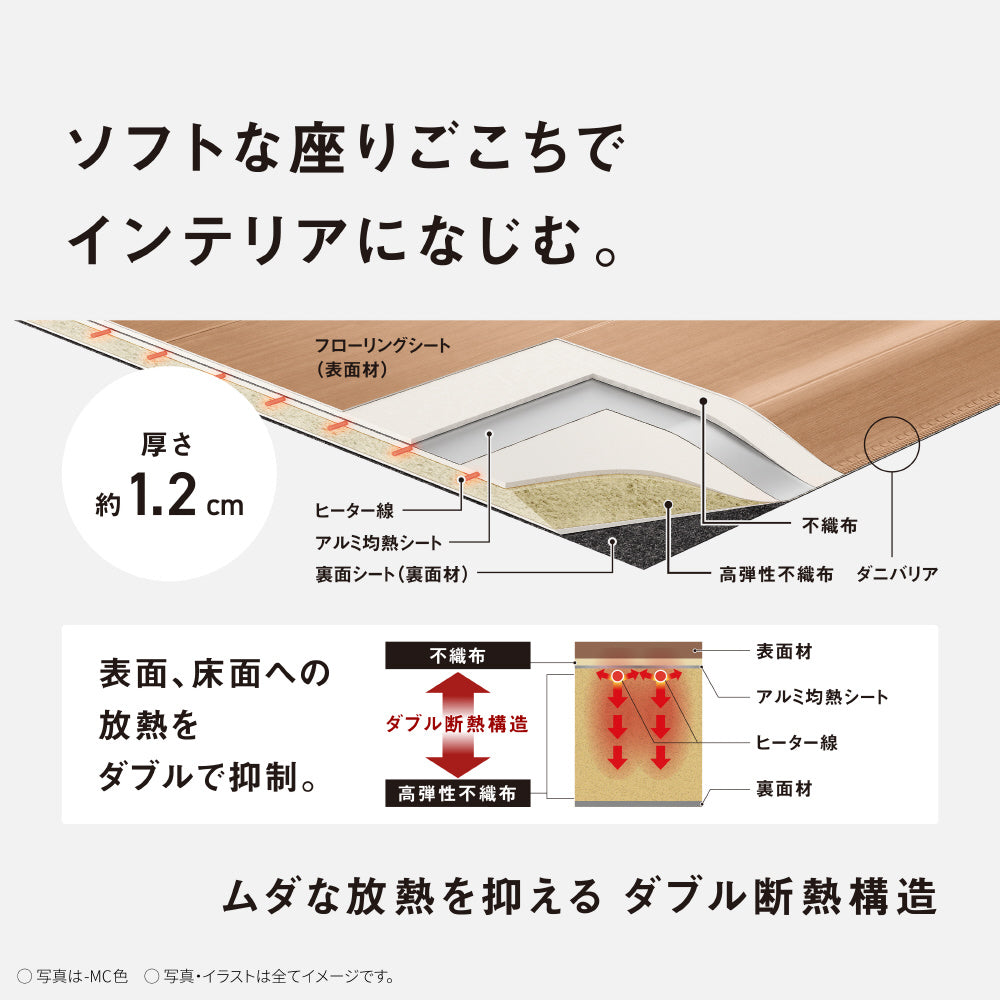 Panasonic】ホットカーペット 2畳
