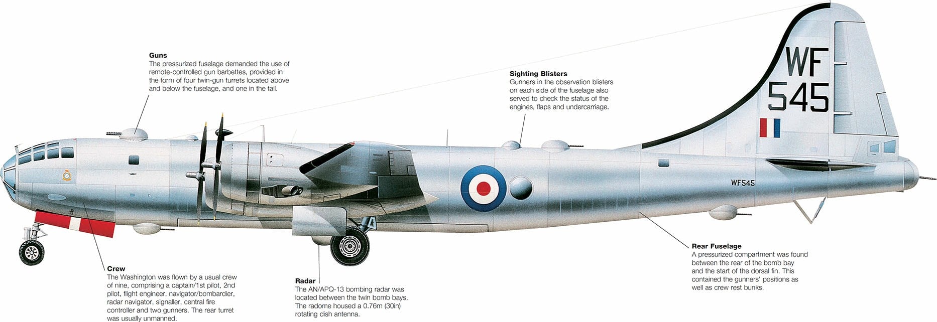 Boeing B-29 Superfortress (1944) - War History