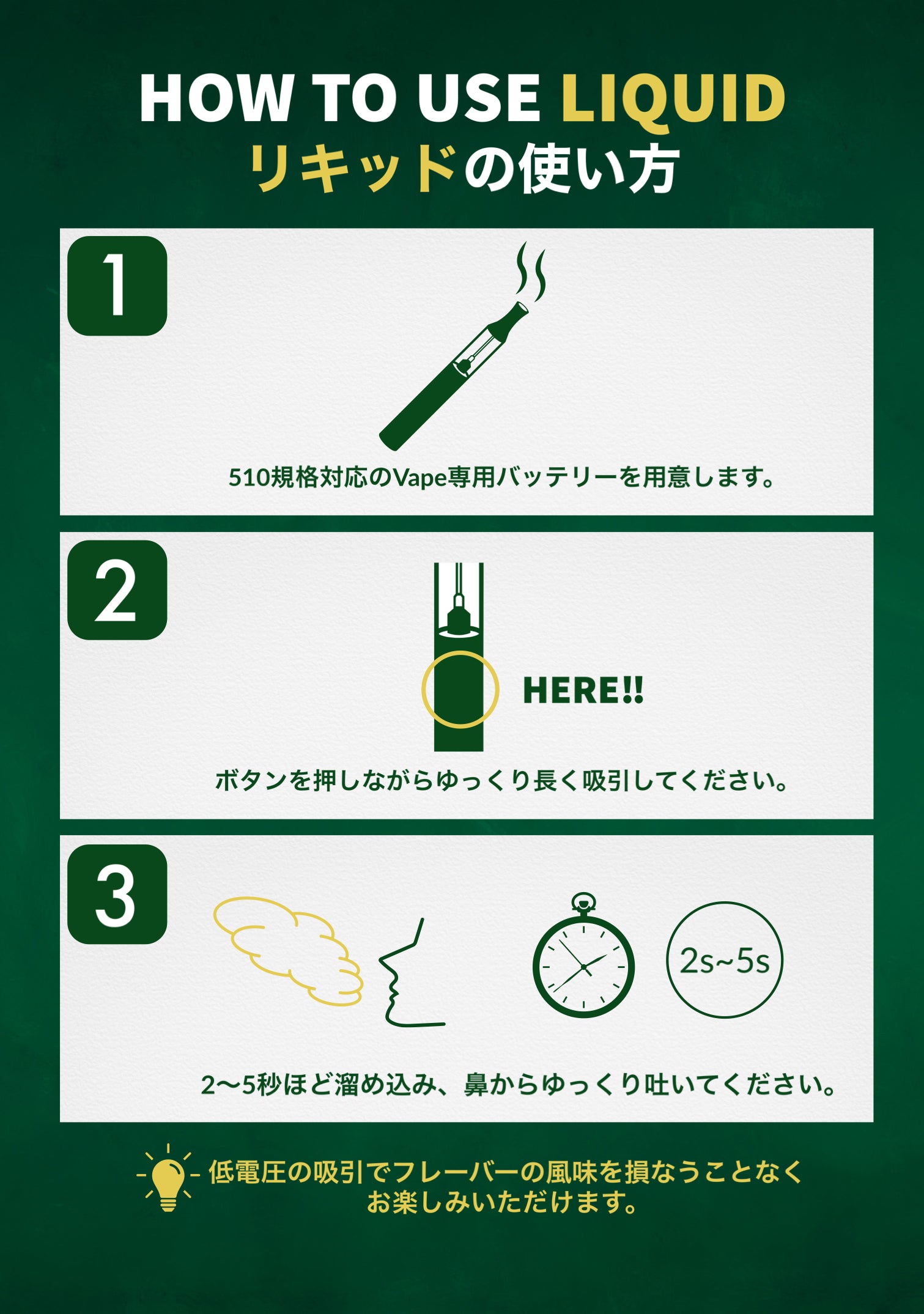 CRDH 50% キングショット+ 1ミリ ライブレジン 高濃度 サティバ 上級者