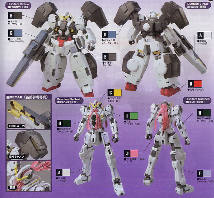 ガンダムヴァーチェ (1/100) (ガンプラ) - ホビーサーチ ガンプラ他