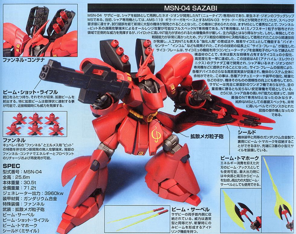 サザビー (HGUC) (ガンプラ) - ホビーサーチ ガンプラ他