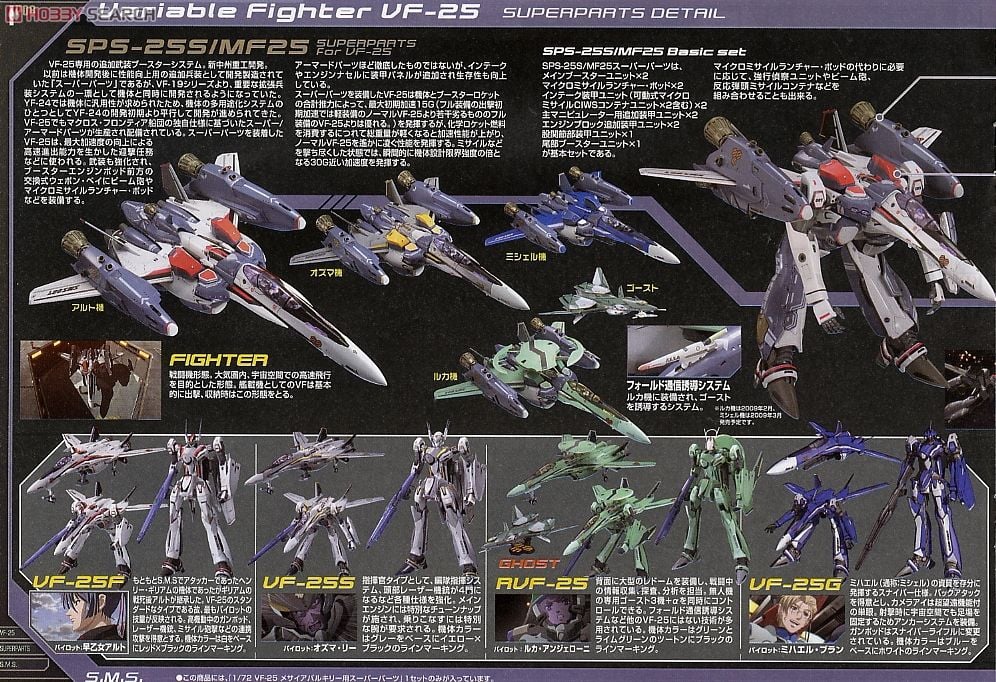 マクロスF スーパーパーツ (プラモデル) - ホビーサーチ ガンプラ他