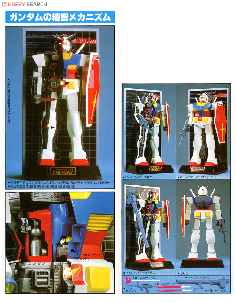 RX-78 ガンダム (メカニック・モデル) (1/72) (ガンプラ) - ホビー