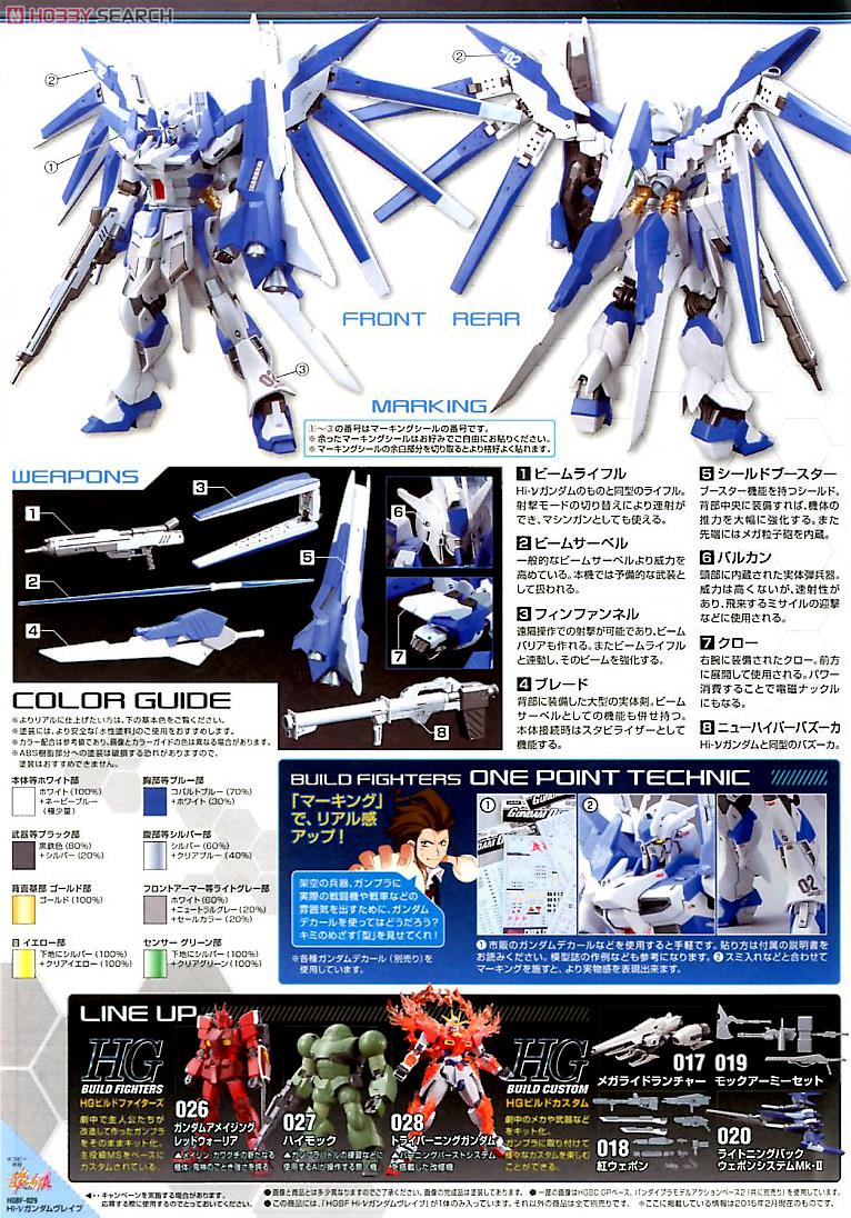 Hi-νガンダムヴレイブ (HGBF) (ガンプラ) - ホビーサーチ ガンプラ他