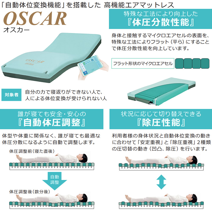 MOSC83 MOSC83S MOSC91 MOSC91S モルテン オスカー ハイブリッドタイプ