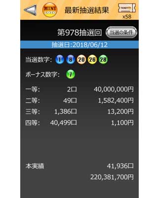 ミニロト科学的予測、ミニロトを当てる秘訣、mini lotoを当てる秘訣
