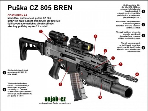 ASG] CZ805 BREN A2 電動ガン TAN (中古)の販売ページ｜エアガン.jp
