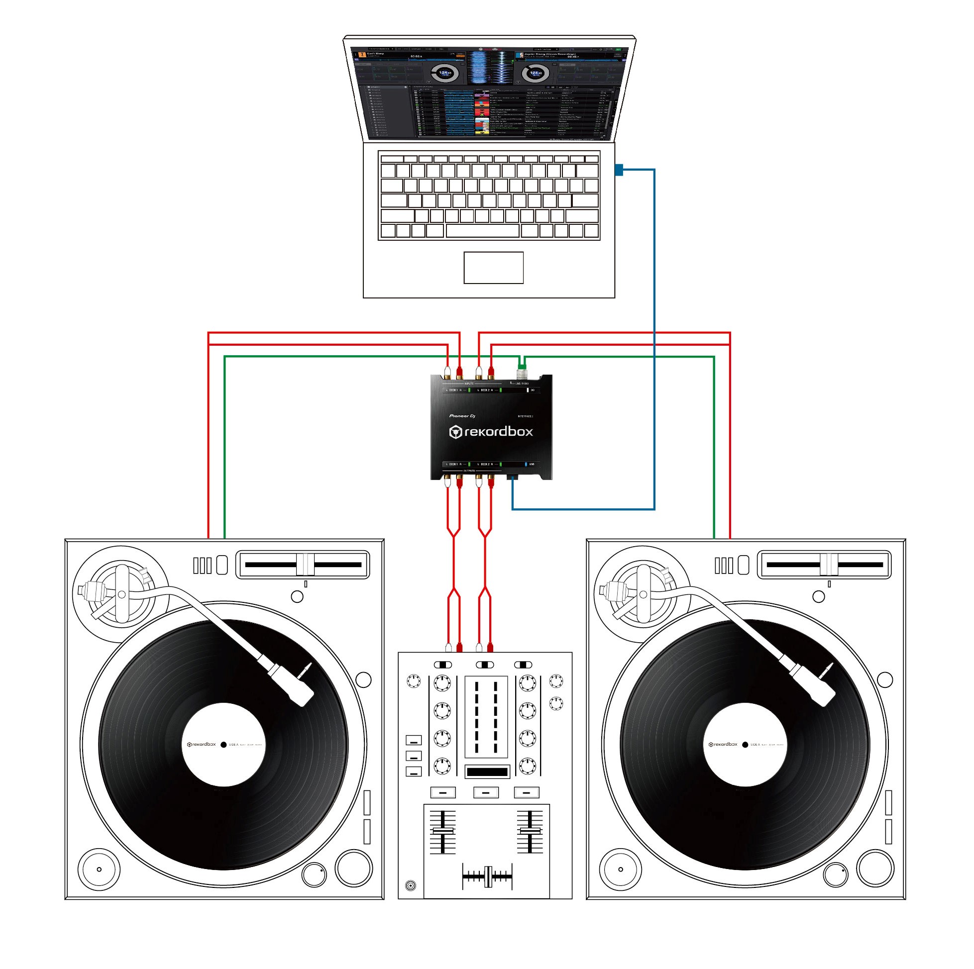 自宅でもクラブでも「rekordbox dvs」を使ってDJプレイができる 2ch