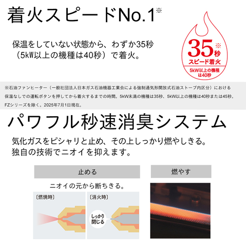 家庭用石油ファンヒーター FW-3225NC ダイニチ ファンヒーター