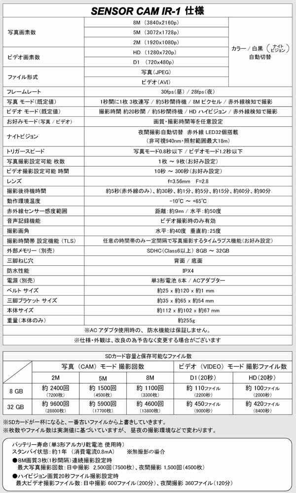 簡易防犯ビデオ センサーカムIR-1｜アサヒリサーチ