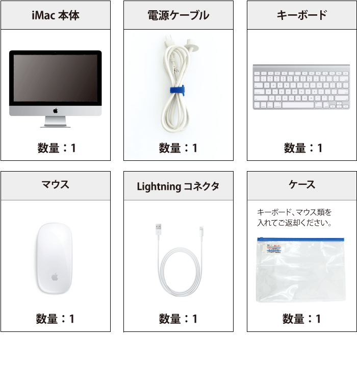 iMac 21.5インチ(4K) Z0VY レンタル｜ e-タマヤ