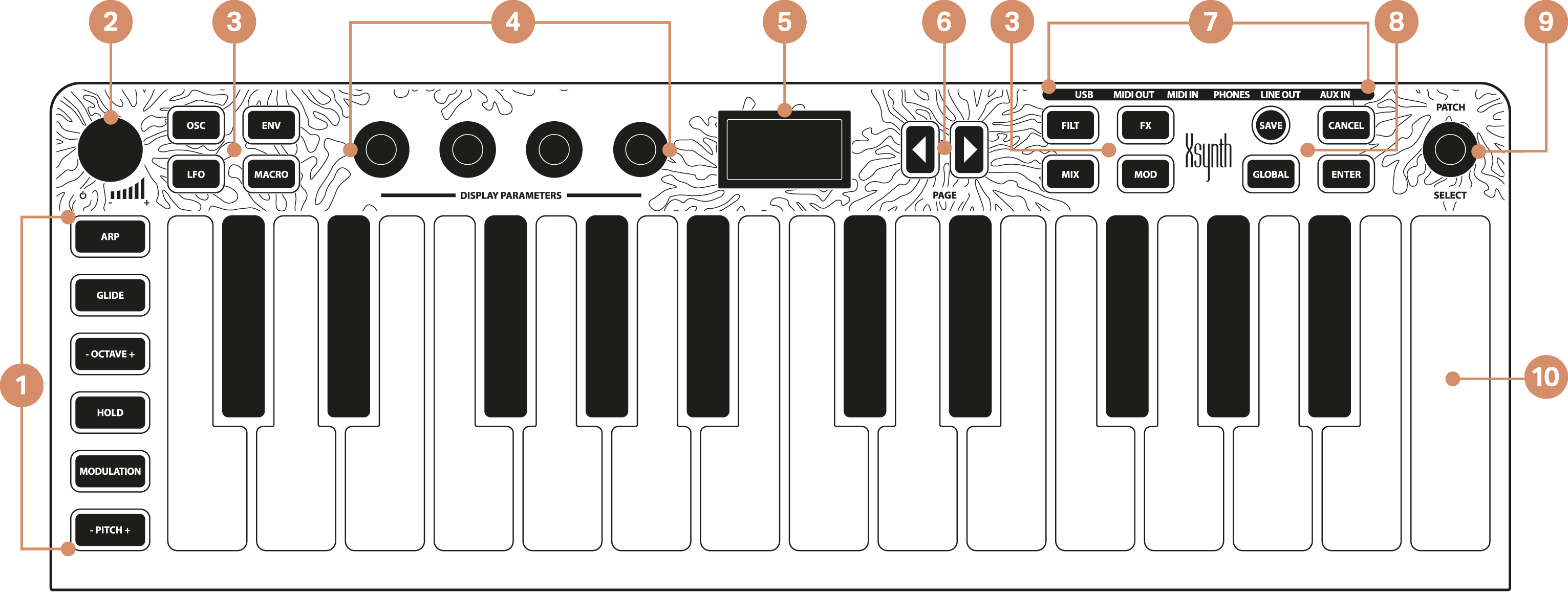 ESI - Xsynth