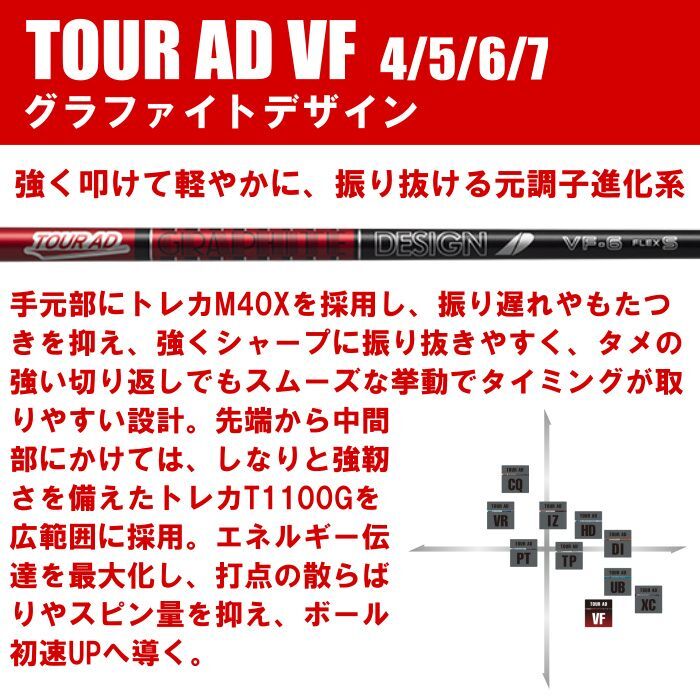 スリーブ付シャフト】キャロウェイ ドライバー 対応 ツアーAD VF