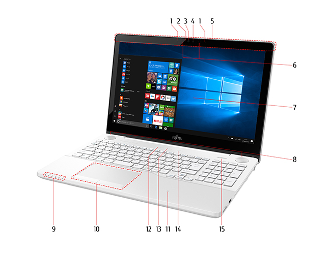 今までに発表した主な製品（15.6型ワイド ノートパソコン（PC