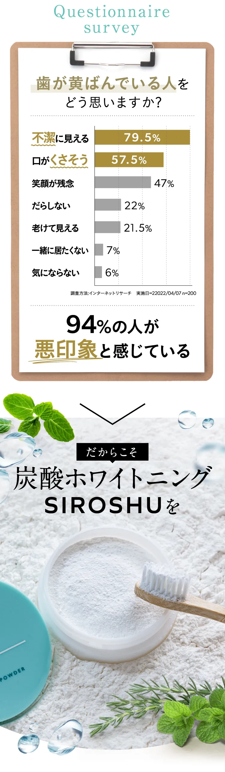 新感覚！炭酸ホワイトニング歯磨き粉「SIROSHU（シロッシュ）」