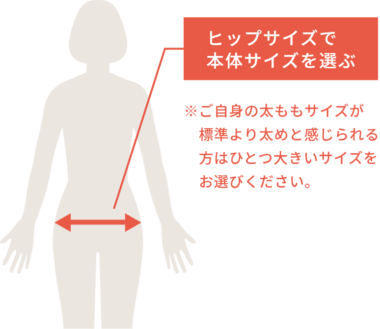 骨盤ベルトのフィットキープ2(Fitkeep) | CLOVERC ONLINE SHOP