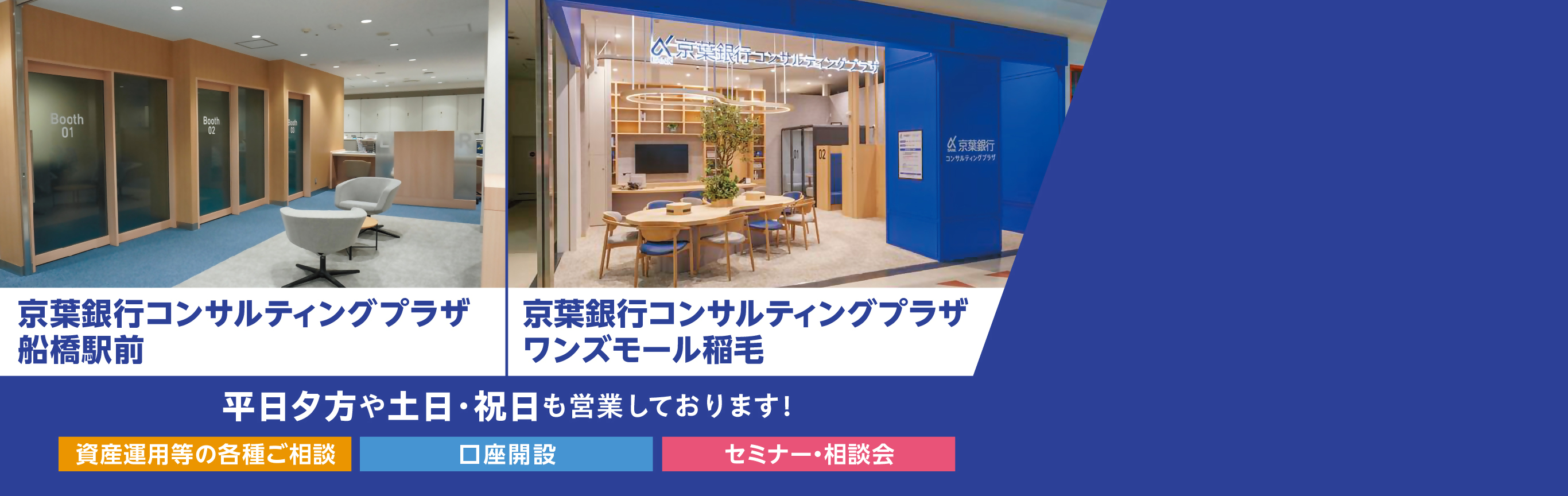 京葉銀行