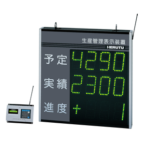 生産終了品】無線式 大型4桁3項目 片面表示 生産管理表示装置 21D-3