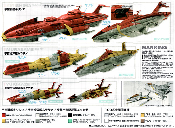 宇宙戦艦ヤマト 2199 国連宇宙海軍 連合宇宙艦隊セット 1 バンダイ