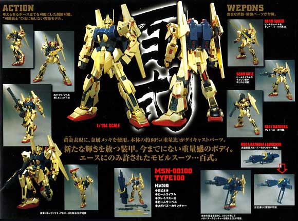 CHOGOKIN 可動戦士 百式 バンダイ キャラクタートイ事業部